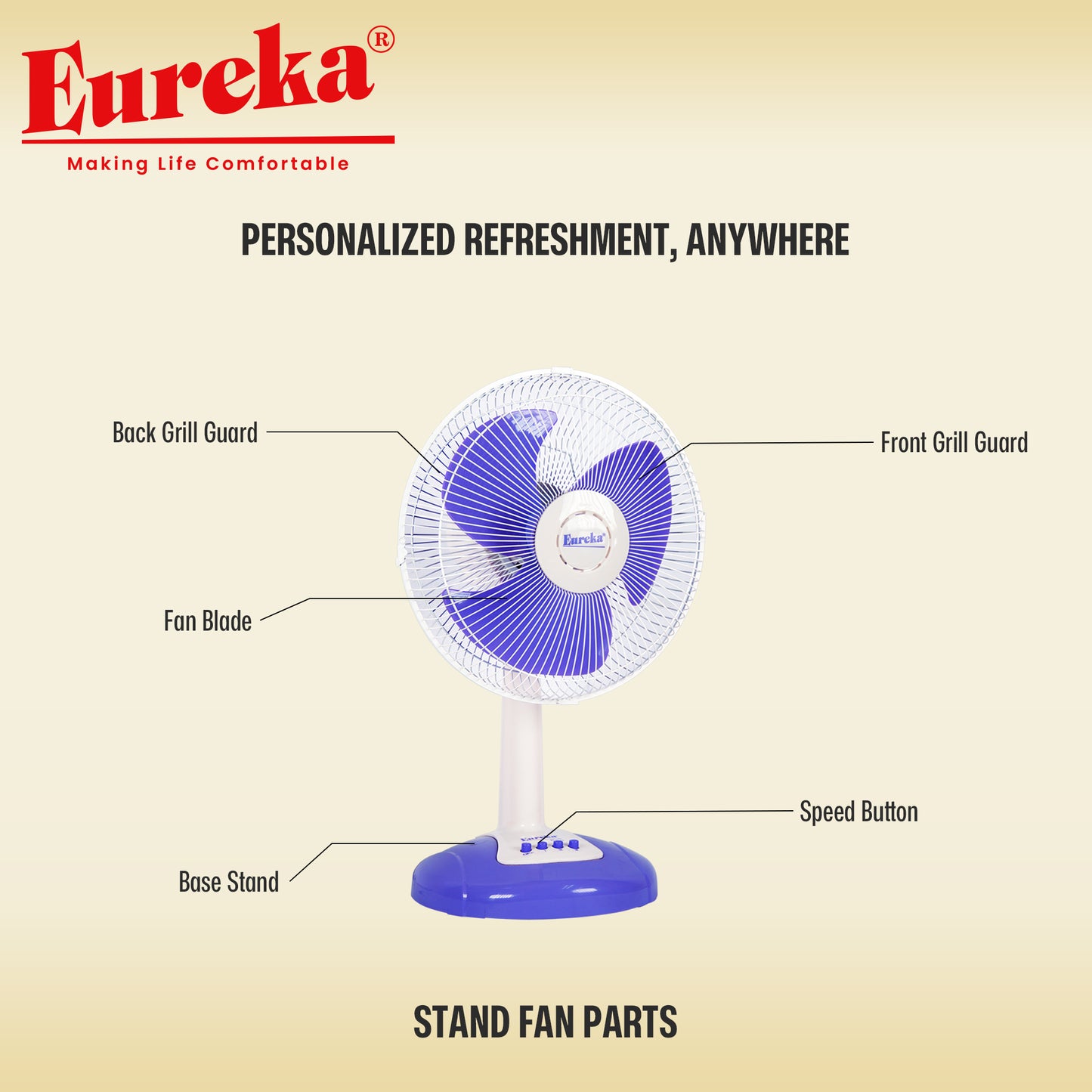 Eureka Desk Fan Eco 12" EDF 12 ECO