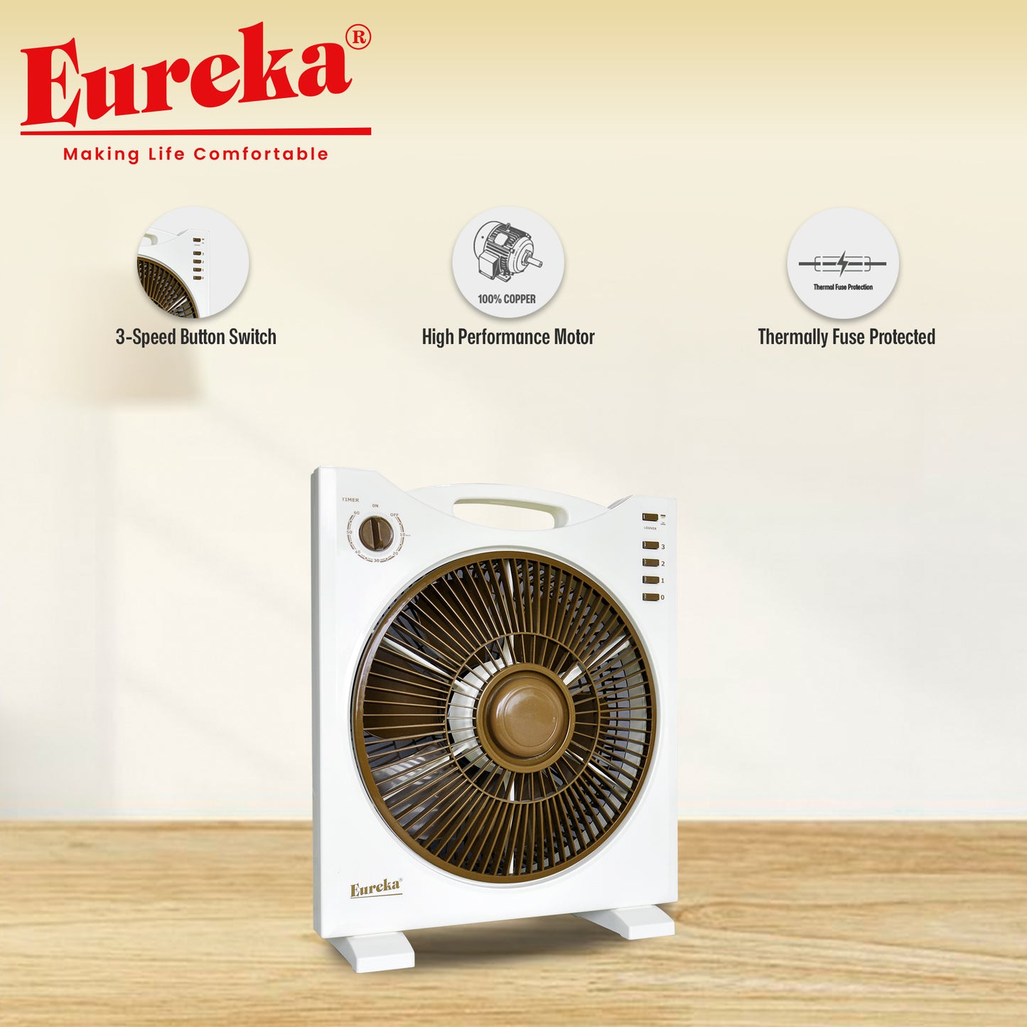 Eureka  Box Fan 3-Speed Button Switch EBF 12 Eco