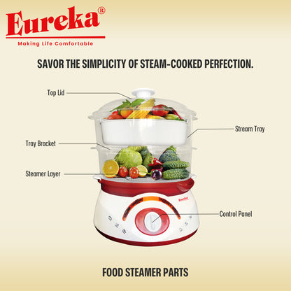 Eureka  Food Steamer Double-sided Water Filling 2-Layer | 3-Layer Random Color