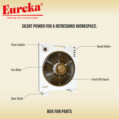 Eureka  Box Fan 3-Speed Button Switch EBF 12 Eco