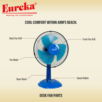 Eureka Desk Fan EDF 12 Extreme