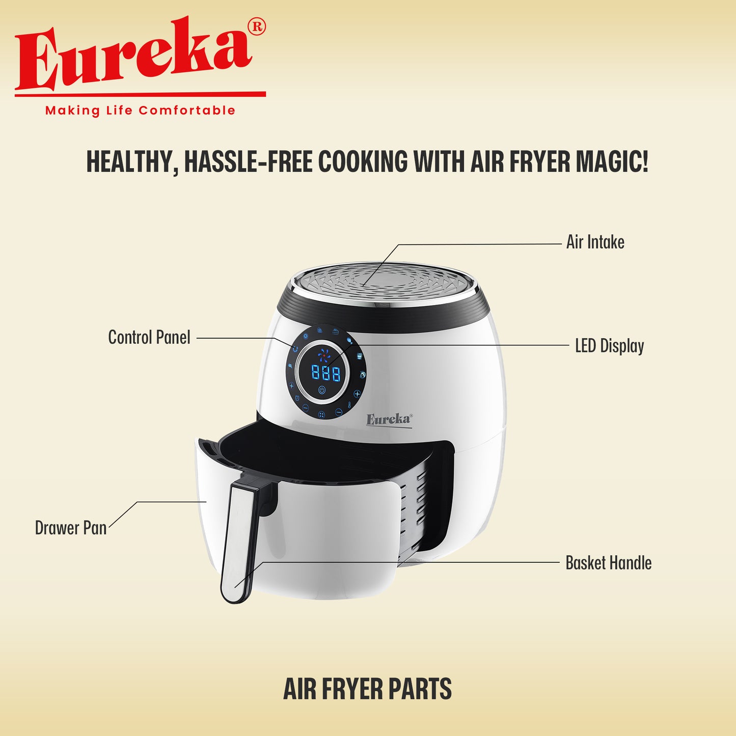 Eureka Electric Air Fryer Digital 4.5L & 7.0L