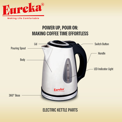 Eureka Fast Boiling Electric Kettle EKH 1.0LS