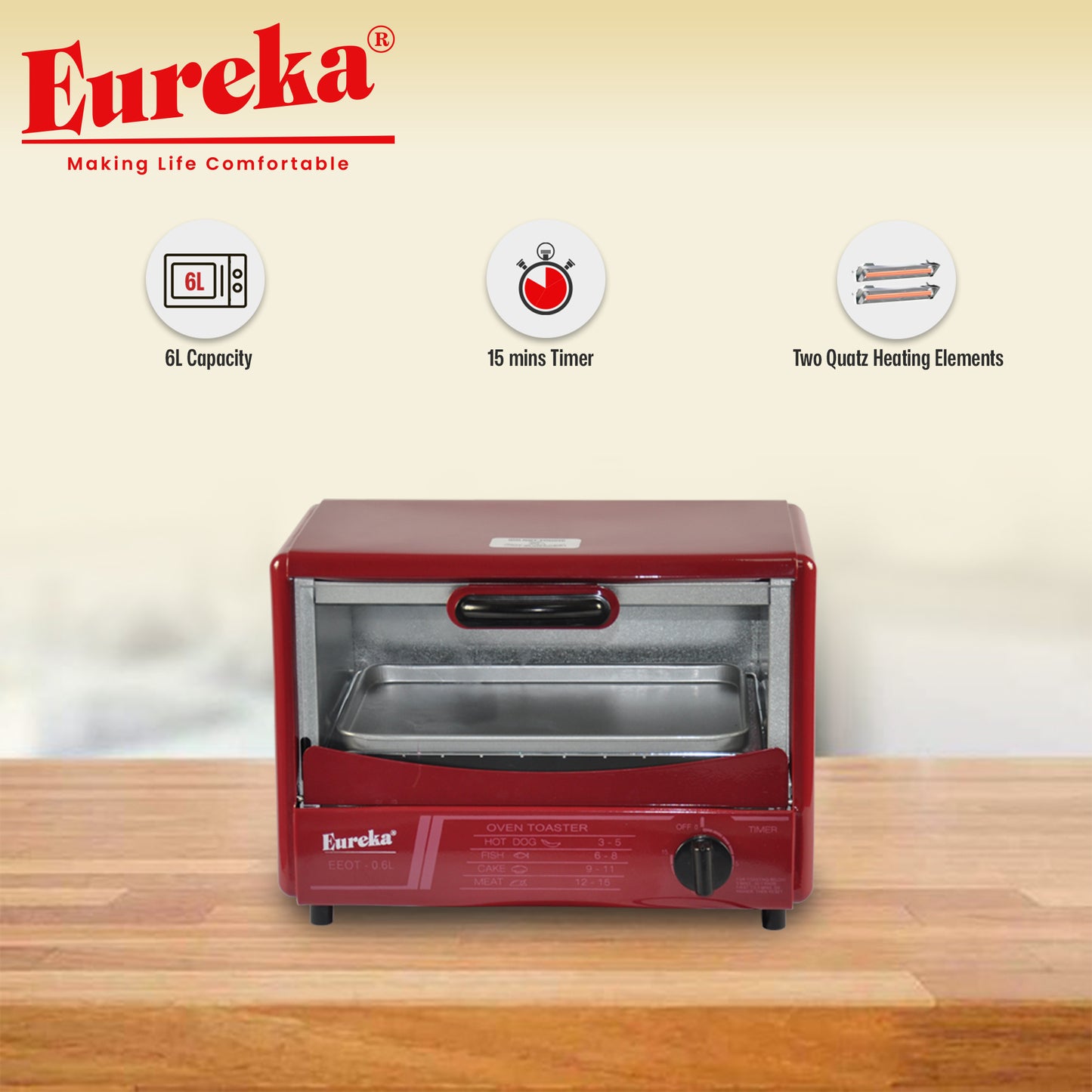 Eureka Electric Oven Toaster With Timer Function 6L & 8L