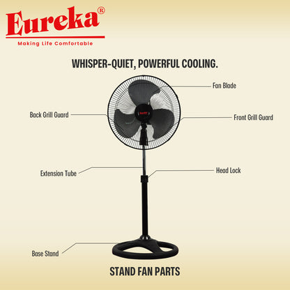 Eureka Stand Fan High Performance Motor ESF 16 Eco