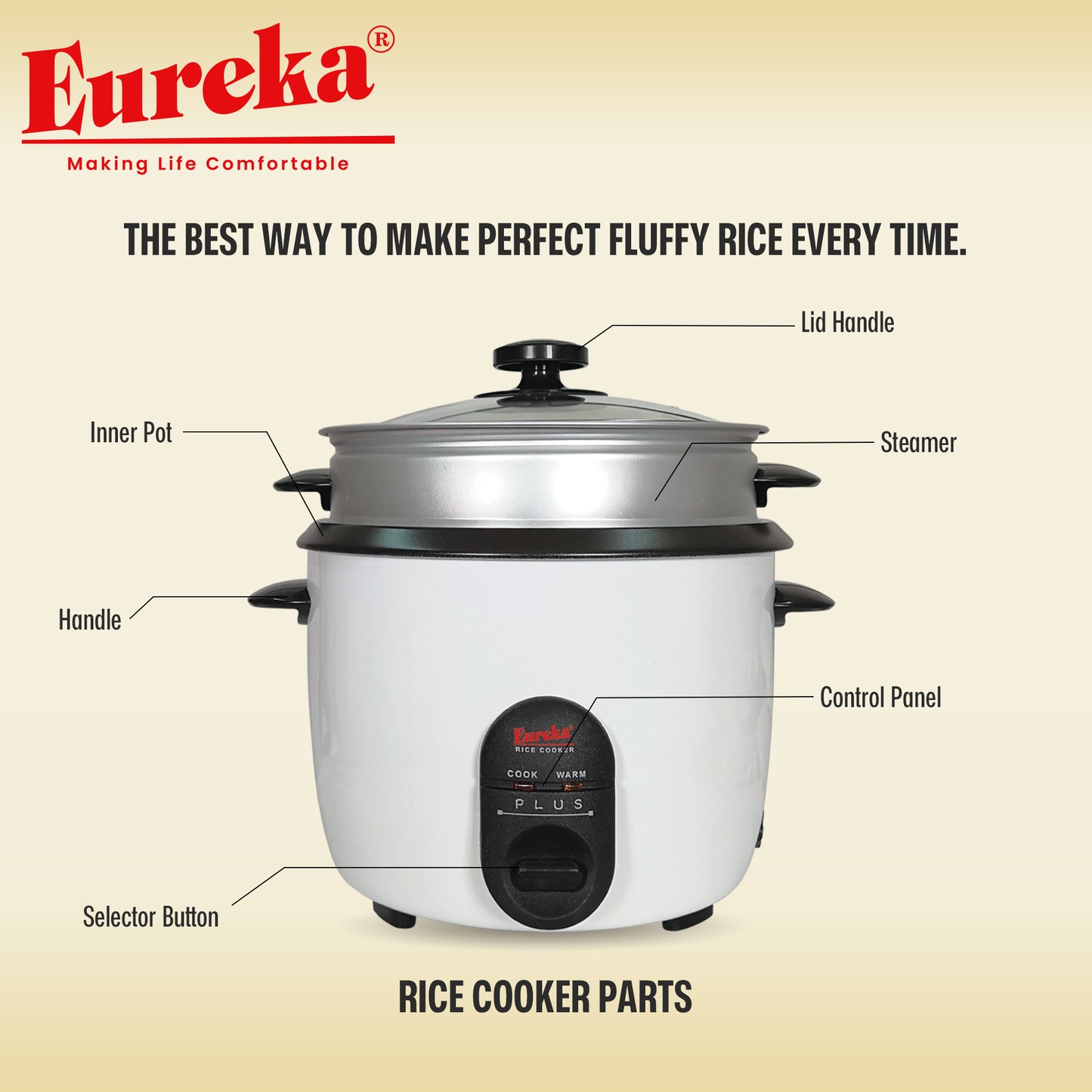 Eureka Rice Cooker Drum Type With Steamer 9-Cups Suitable For 1–6 People 1.0L & 1.5L & 1.8L SP