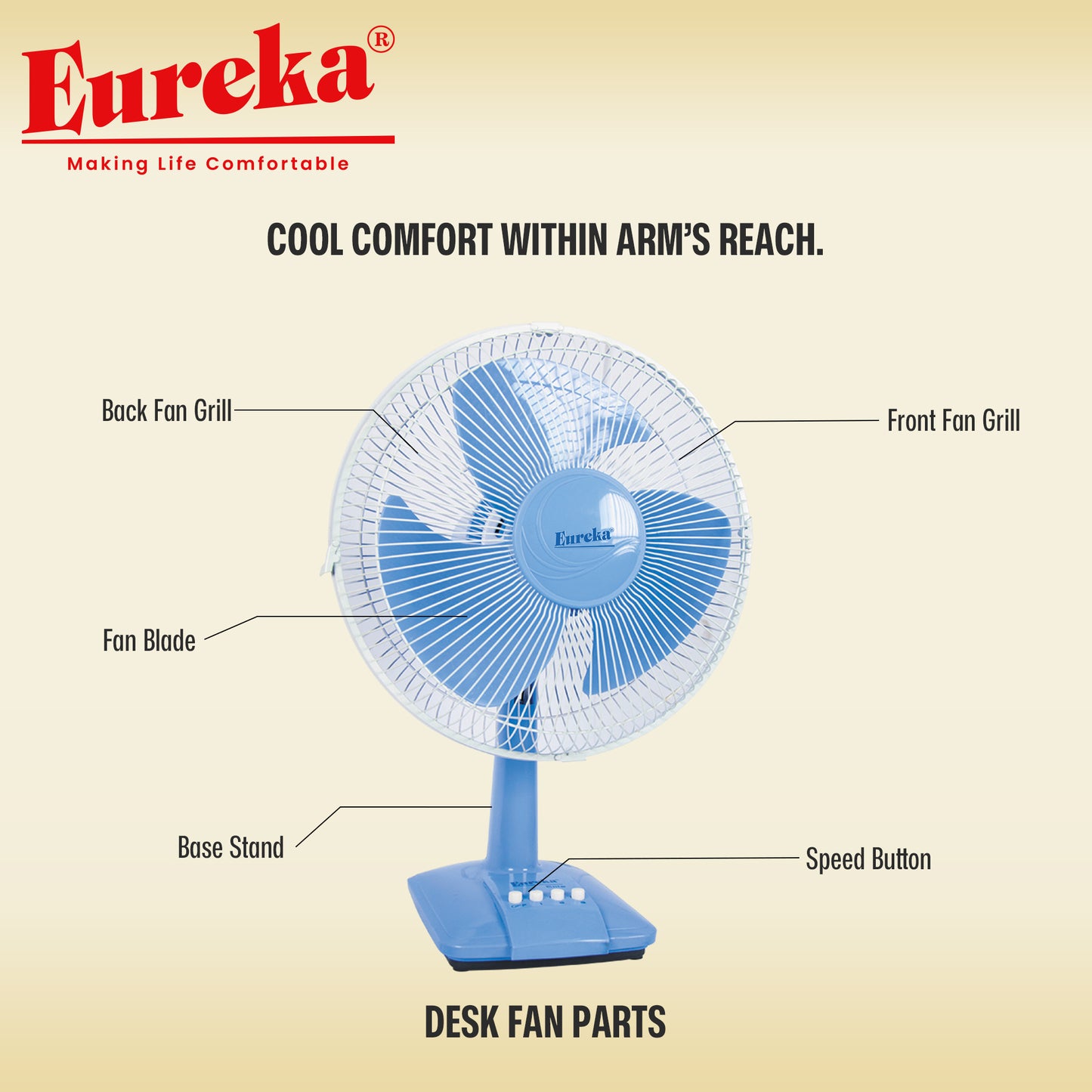 Eureka Desk Fan EDF 12 Elite