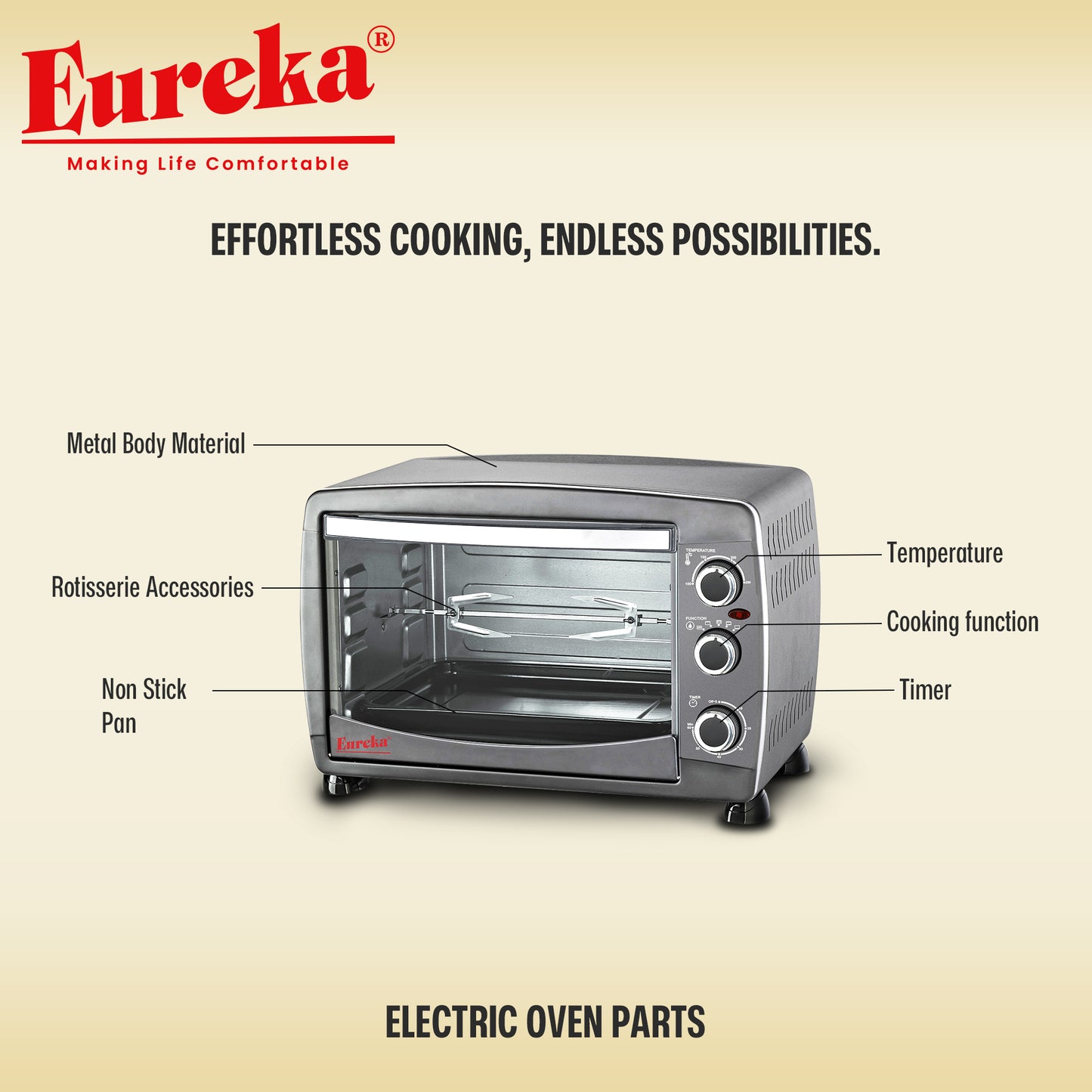 Eureka Electric Oven with Rotisserie 30L EEOR 30L R