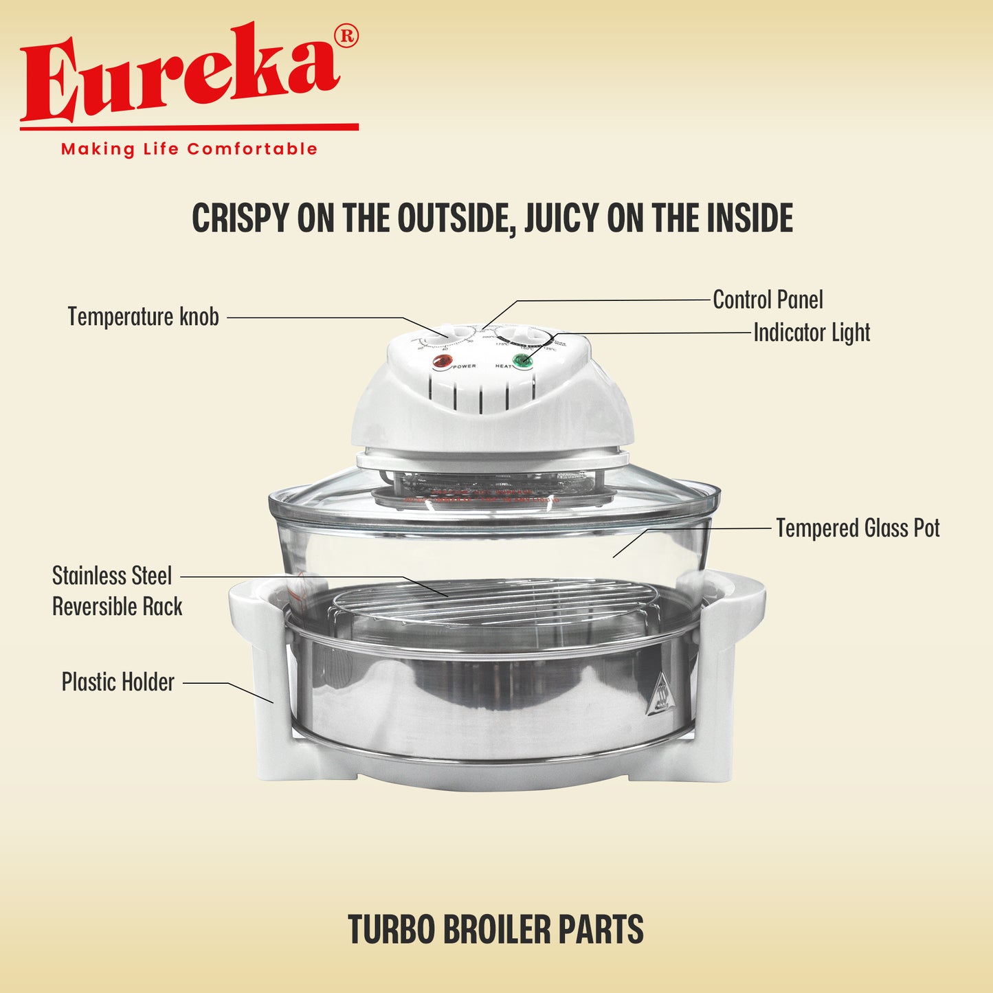 Eureka Turbo Broiler 12L EHTB 12L