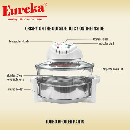 Eureka Turbo Broiler 12L EHTB 12L